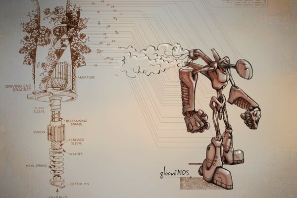 Das Schema des Robotermechanismus im Bild