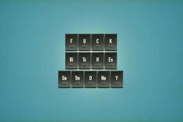 Satz von Buchstaben für Chemie